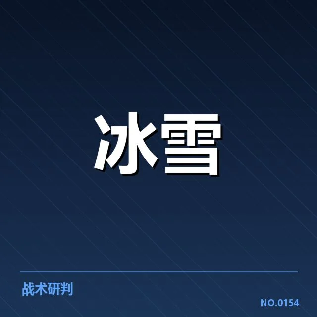 近期确认的自由式滑雪世界杯赛程细节